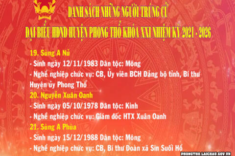 DANH SÁCH NHỮNG NGƯỜI TRÚNG CỬ ĐẠI BIỂU HĐND HUYỆN PHONG THỔ KHÓA XXI NHIỆM KỲ 2021 - 2026