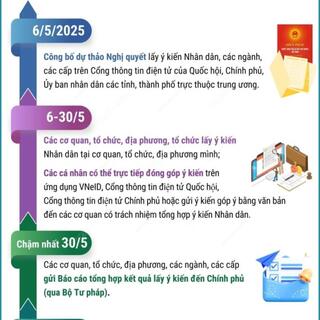 <a href="/ubndxnk/cai-cach-hanh-chinh" title="Thông tin Cải cách hành chính" rel="dofollow">Kinh tế - Chính trị</a>
